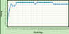 greendevils_plaetze_1617.jpg (171357 Byte)