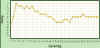 hannover96_plaetze_1617.jpg (179101 Byte)
