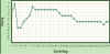 heerenveen_plaetze_1617.jpg (174329 Byte)