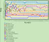 runden_fieberkurve.jpg (385224 Byte)
